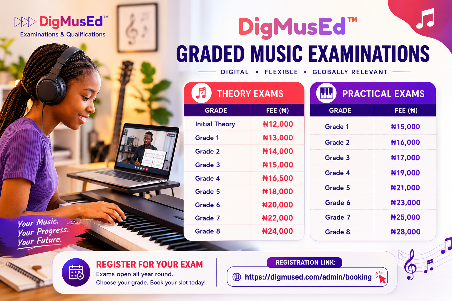 DigMusEd graded music examinations fee structure for theory and practical exams